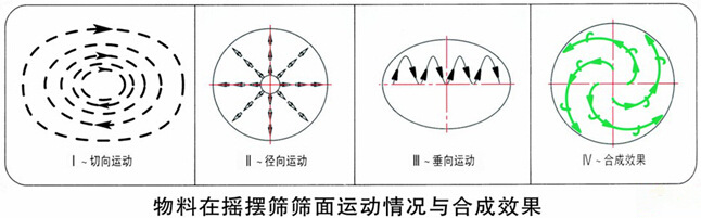 左手视频app色版下载运动轨迹.jpg