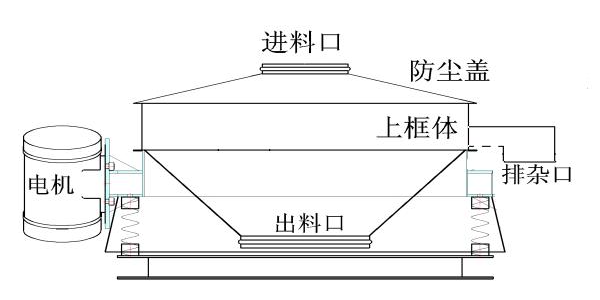 结构图.png