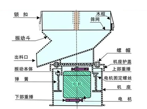 结构图 (2).png