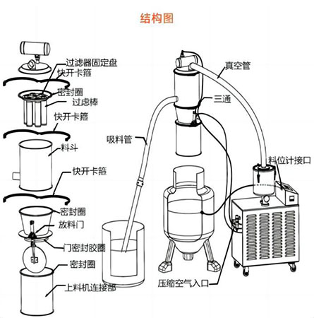 真空上料机 (2).jpg